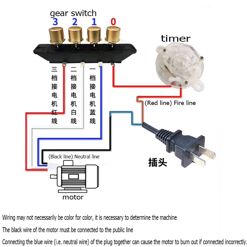 

YJ61-20/16 Universal Shield Pole 4-Wire Asynchronous Motor Miniature Small Fan Tower Fan Circulating Fan Motor 220V Motor