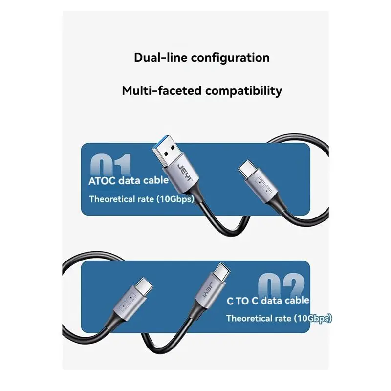 AC57-RGB Hard Drive Enclosure External SATA To Type-C 7Mm HDD SSD Case 10Gbps For NVME SATA M.2 2280 M Key B Key B/M Key