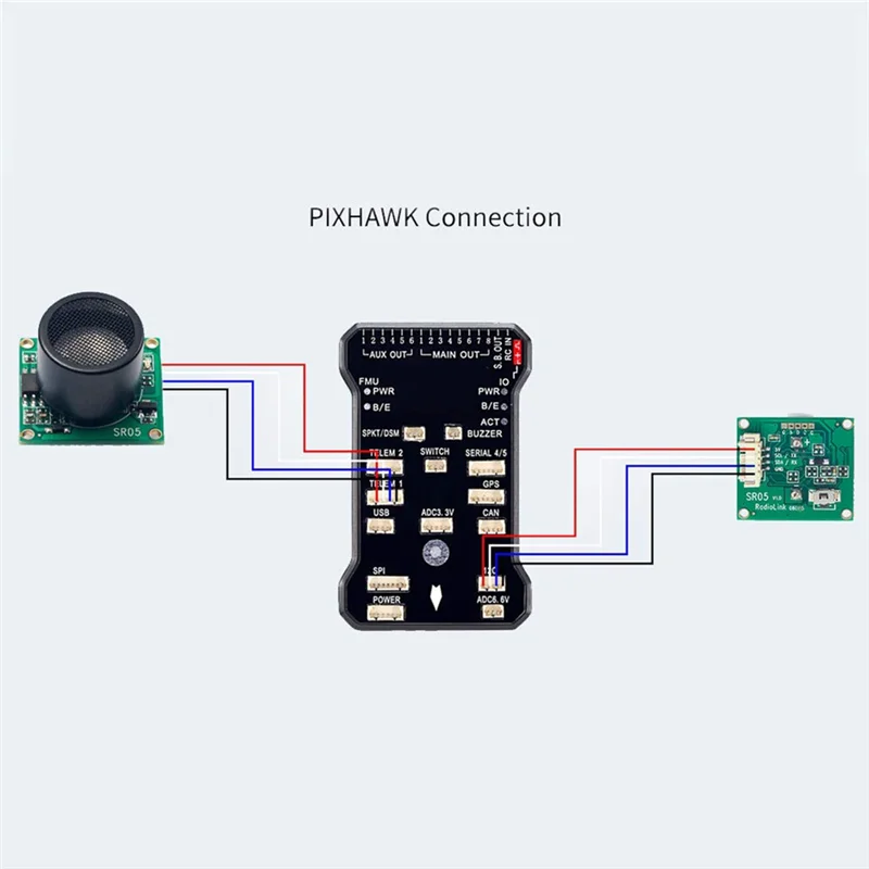 AS95-SUI04 Modulo per evitare ostacoli con sensore ad ultrasuoni per accessori multi-elicottero Radiolink PIXHAWK PIX APM RC