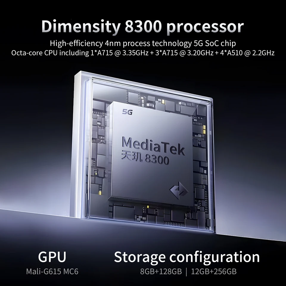 Anbernic RG477M レトロ携帯ゲーム機 4.7インチLTPS 64ビットゲーム