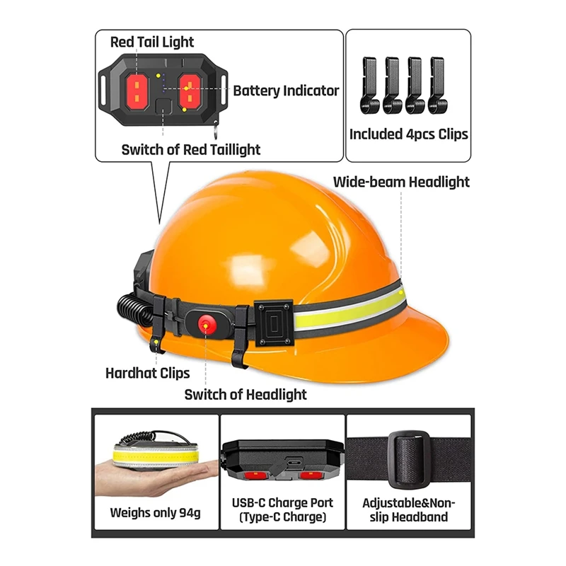 ไฟหน้า LED แบบชาร์จไฟได้ไฟหน้ากว้าง230 ° พร้อมไฟท้ายสีแดง lampu Jalan สำหรับนักวิ่งตั้งแคมป์เดินป่าฯลฯ