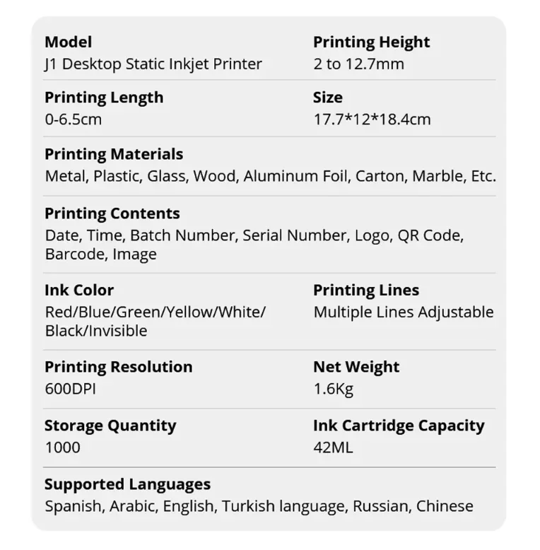 WILLITA Static Desktop Inkjet Printer 12.7mm Print Height 5'' HD Touch Screen with Eco Solvent-Based Quick Drying Ink Cartridge view 5