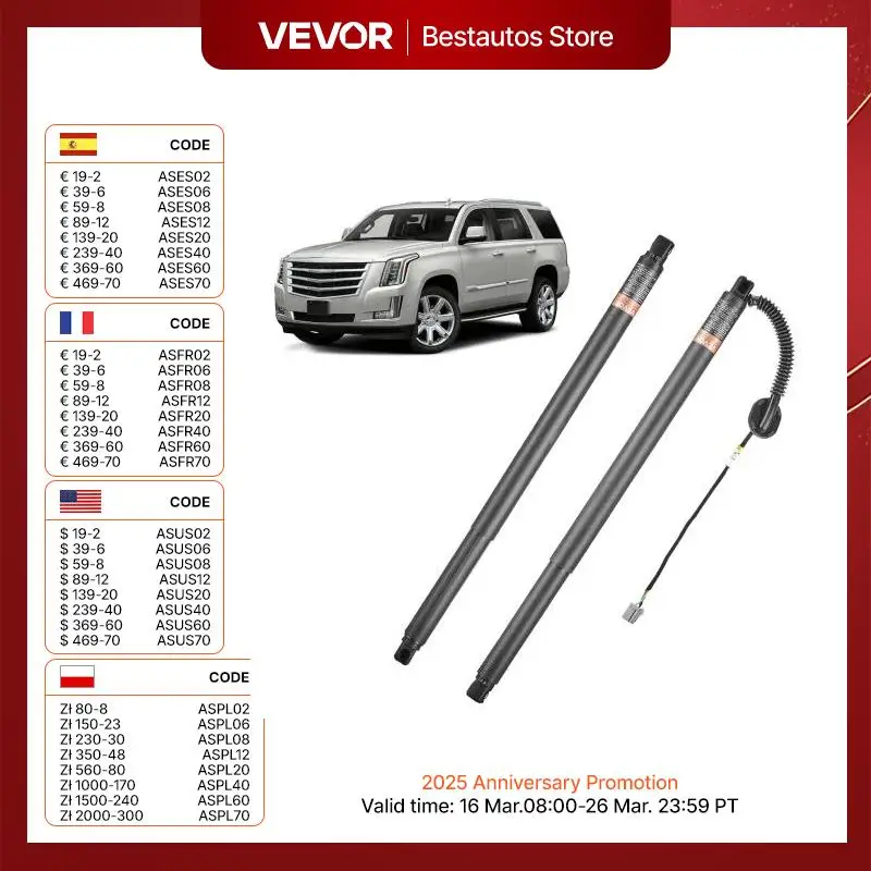 VEVOR Rear Left & Right Tailgate Power Lift Support, for 2015-2020 Cadillac Escalade ,Electric Tailgate Liftgate Hatch Replace