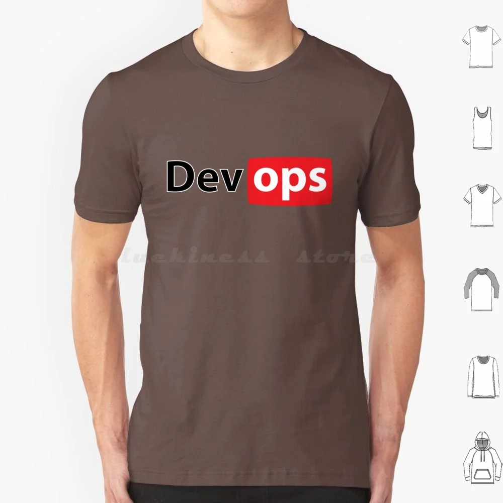 How to Deploy Docker Containers on AWS: A Complete Guide for DevOps Professionals