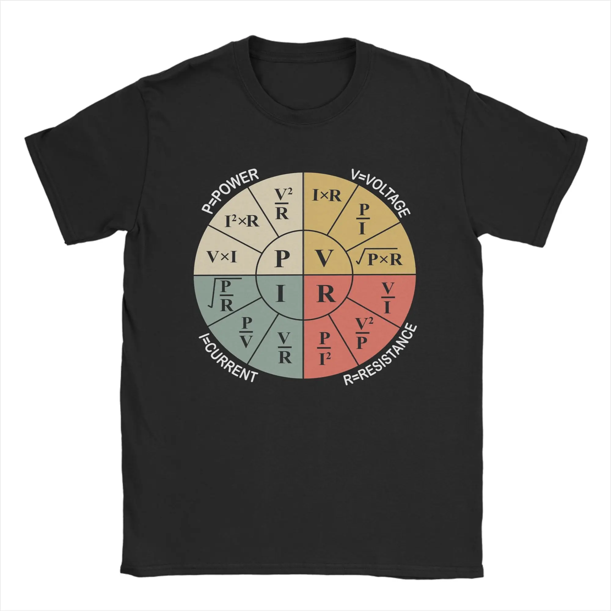 Ohm's Law Formula Wheel Sticker Chart for Engineering and Physics T-Shirt Men Cotton Tops Round Neck Short Sleeve