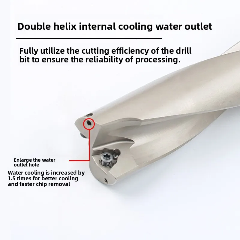 New Original Manufacturer Competitive Prices Drill Replaceable Inserts High-quality Precise Durable Fast  Borehole Drilling Bits