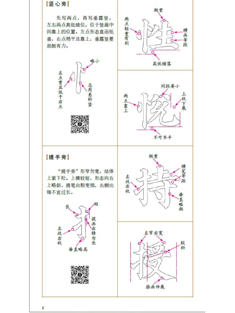 Book-Winshare Beginner's Guide To Regular Script Calligraphy Duobao Pagoda Stele Basic Strokes Radicals and Structural Elements