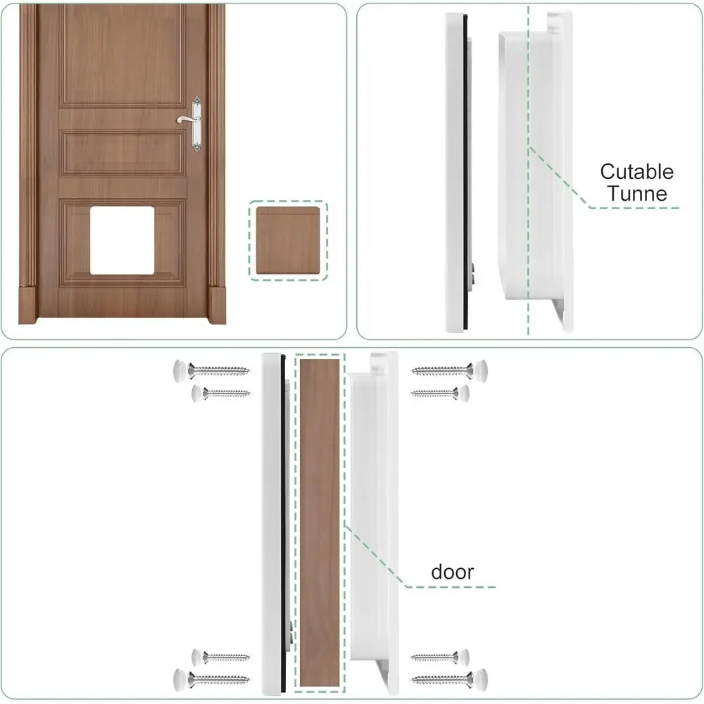 description