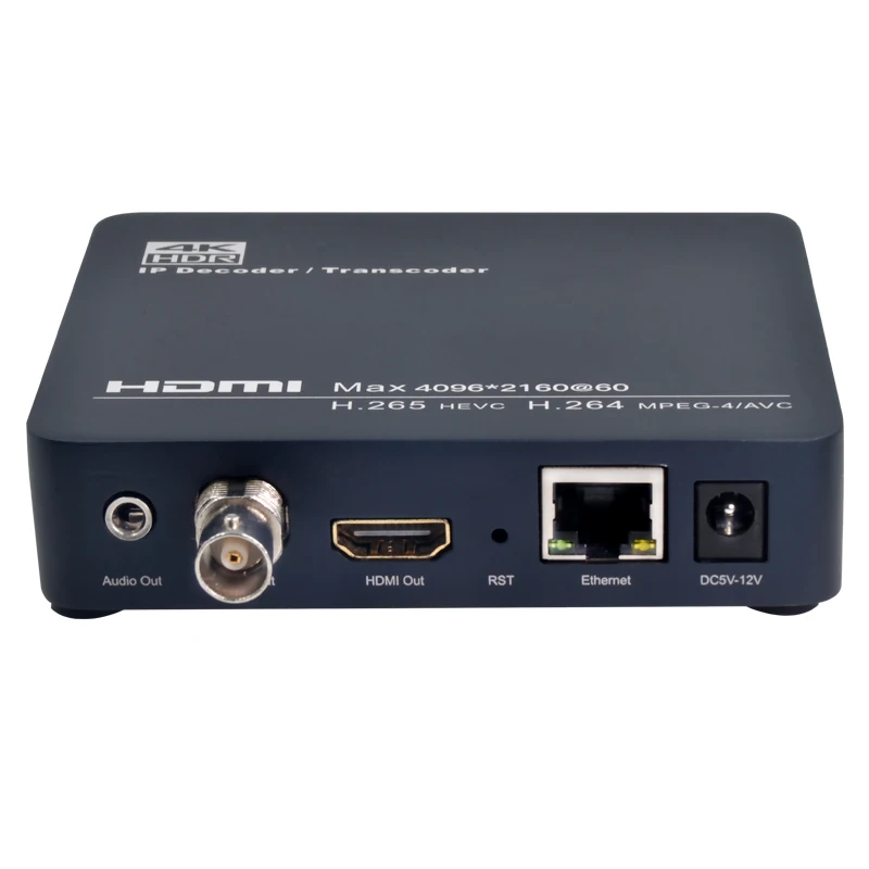 H.265 4K 60fps HDMI Decoder & IP Transcoder SRT/RTSP/RTMP(S)/HLS/HTTP/UDP/RTP Decoding