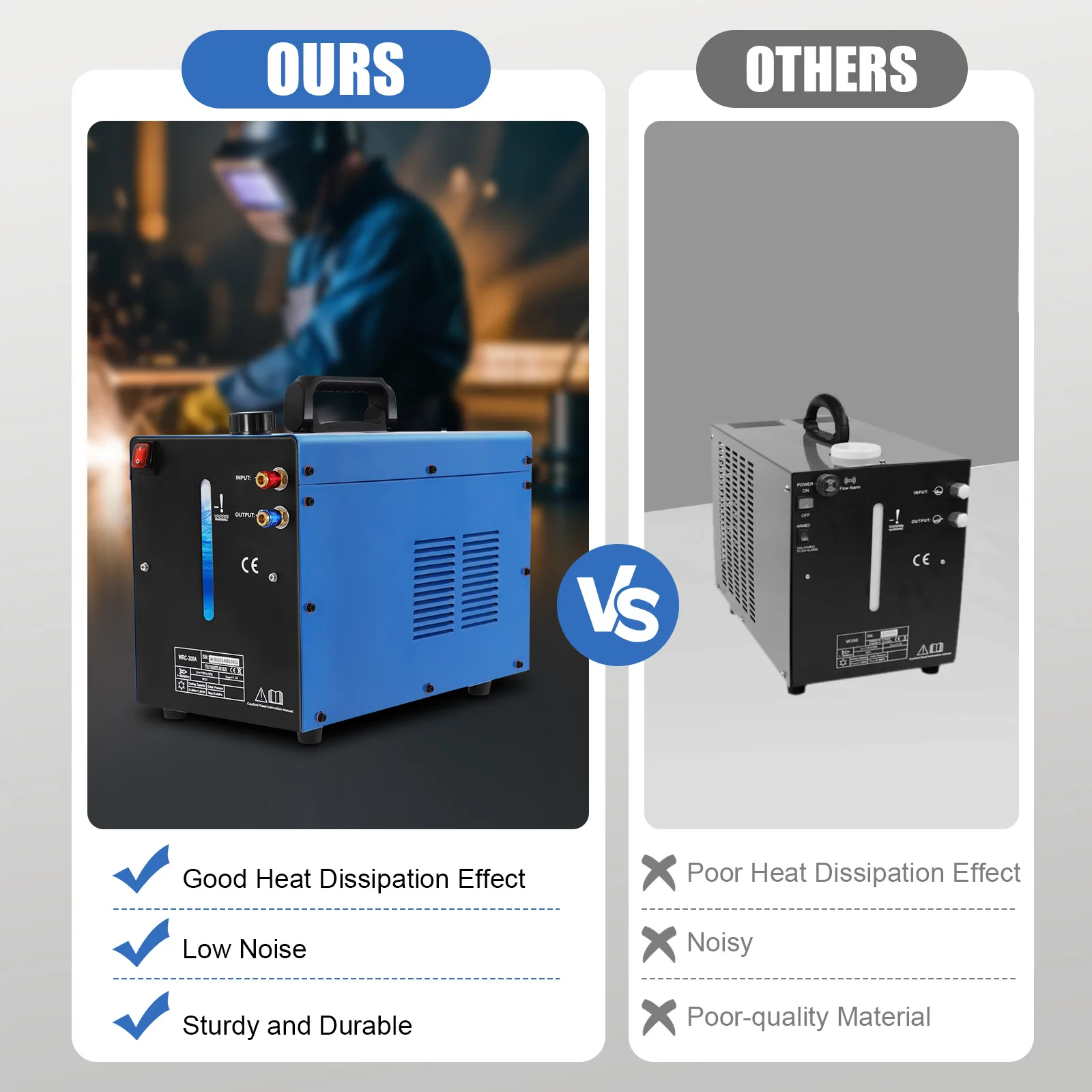 Welding Water Cooler with Copper Construction, Wind Tunnel Cooling System, High-Temperature Resistance, Easy Installation for We