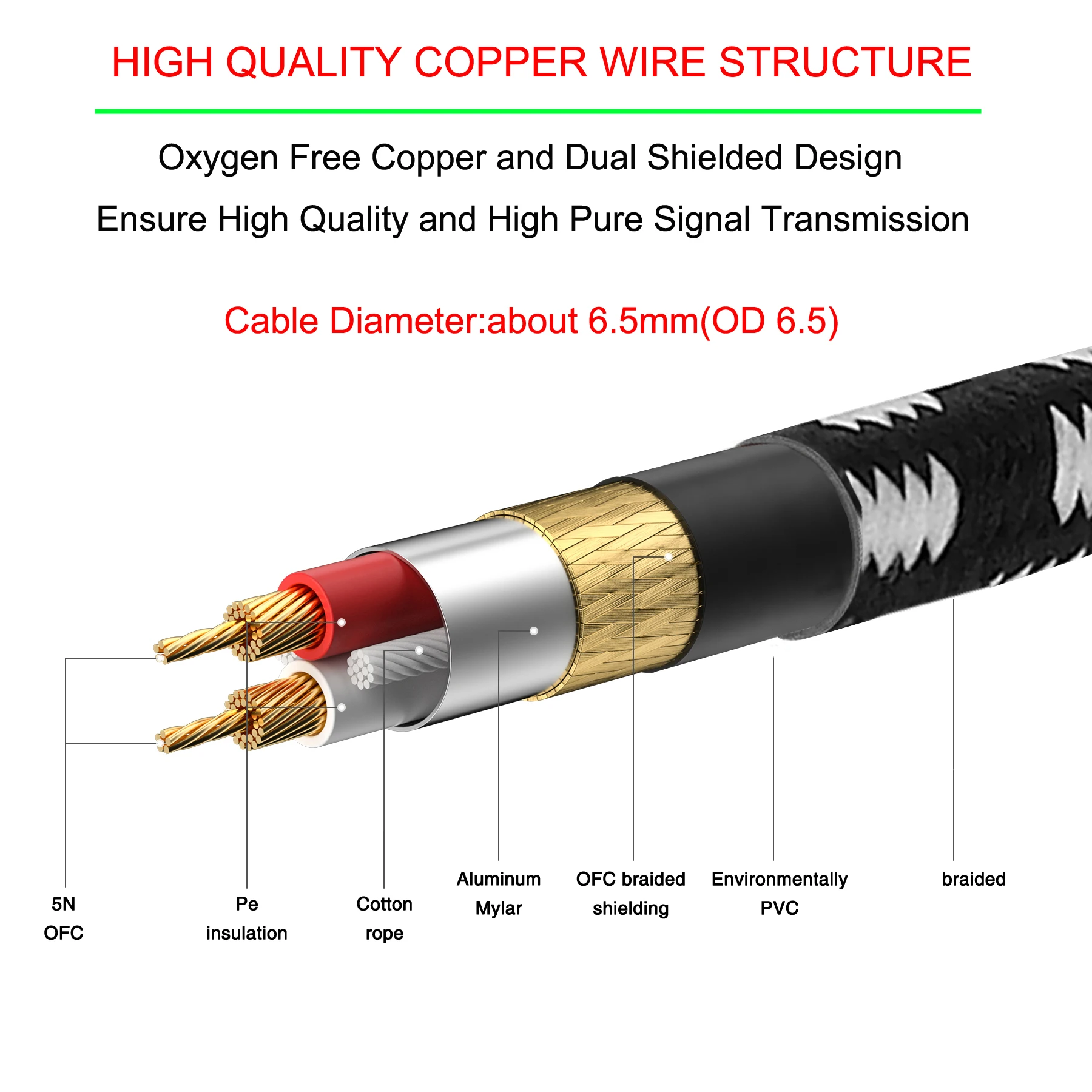 Imagem -06 - Trançado Xlr Fêmea para Macho Xlr Duplo 3pin y Splitter Folha de Cabo Trançado Blindado para Microfone Amplificador Mixer 50cm 10pack