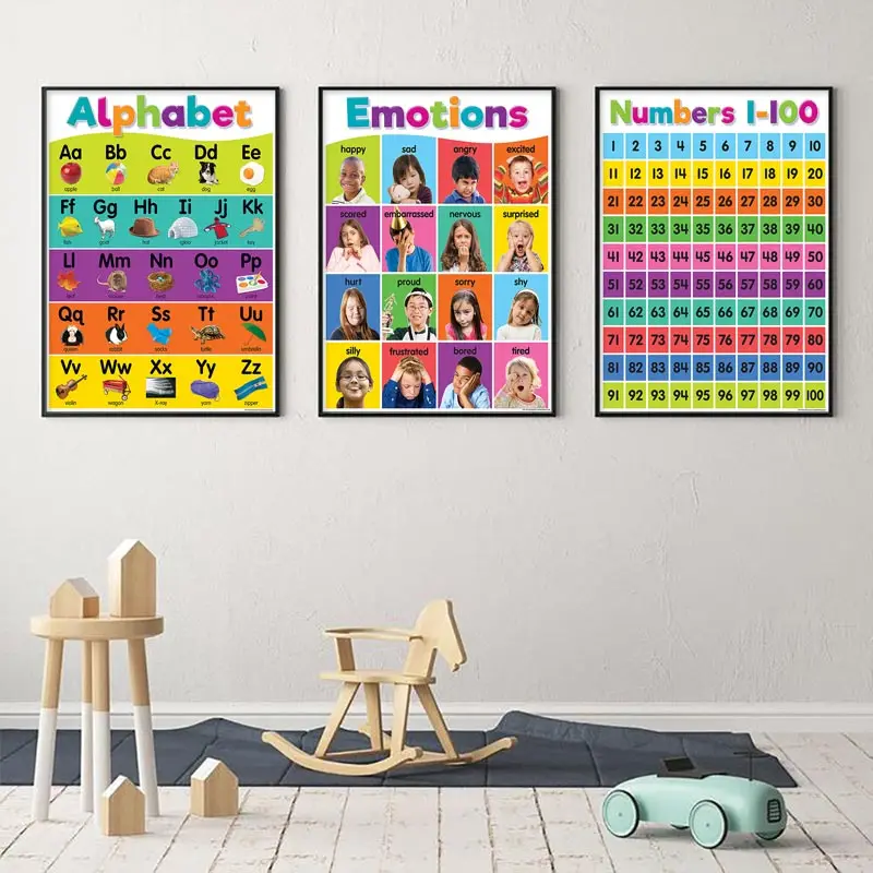 Poster Kindergarten Children Learning Canvas Painting Maths English Print Wall Decoration Colourful Alphabet Educational