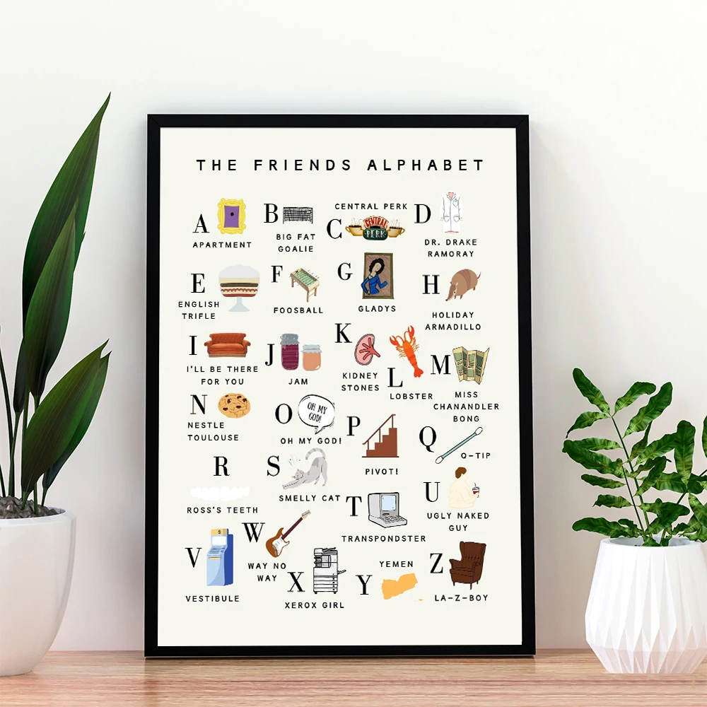 

ABC's of Friends TV Show Alphabet Wall Art Print Vintage Poster Canvas Painting Nursery Aesthetics Pictures Kids Room Home Decor