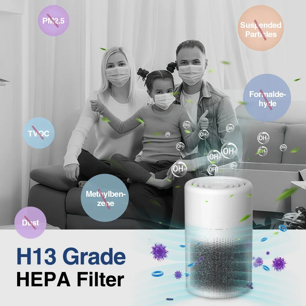 Air Purifier Desktop H13 HEPA Activated Carbon Negative Ion Type-C Portable Cleaner for Car Office Home Smoke Odor Formaldehyde image 5