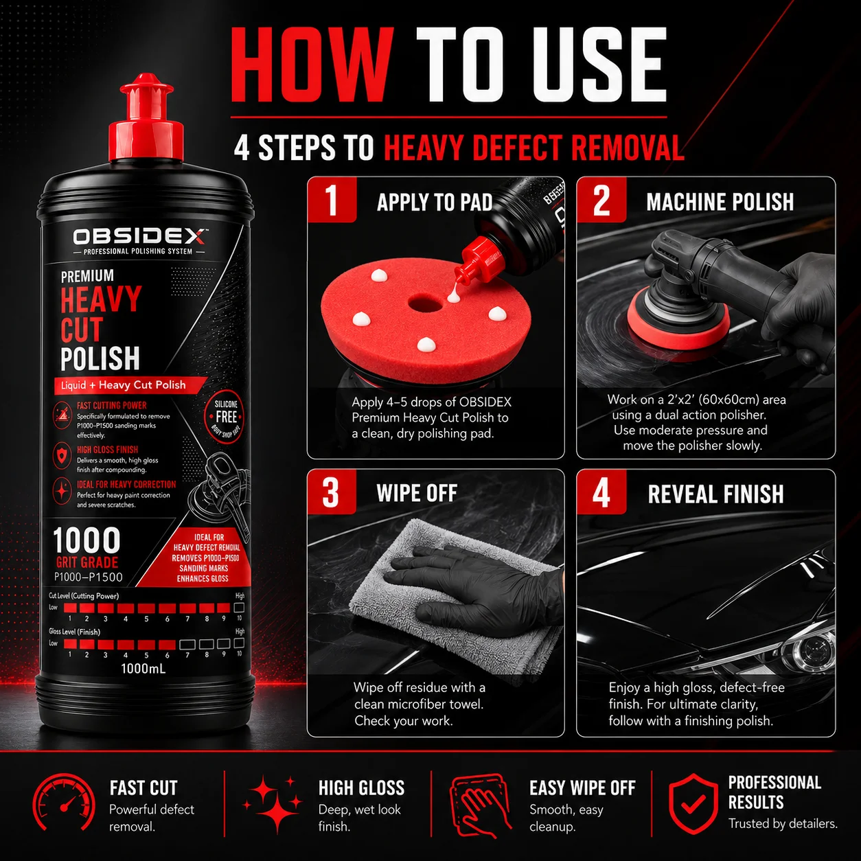 OBSIDEX Professional Heavy Cut Polish – Fast Cutting Compound, P1000–P1500 Sanding Mark Removal, High Gloss Finish (1000mL)