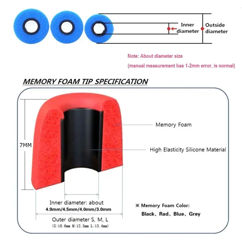 3 Pairs Replacement Earbud For QYC T1 T5 QCY E10 ZS10PRO C12ZSX Earphone Memory Foam Ear Tips For In-ear Earphone Ear Pads