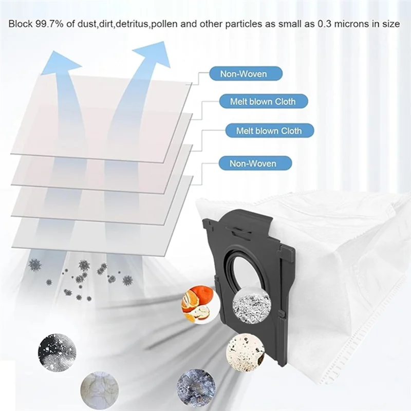 AC39-Per Dreame Mova P50 Pro Ultra/ P10 Pro Ultra/ P10 Ultra Parti di ricambio Spazzola laterale principale Filtro Hepa Mop Sacchetto per la polvere in tessuto