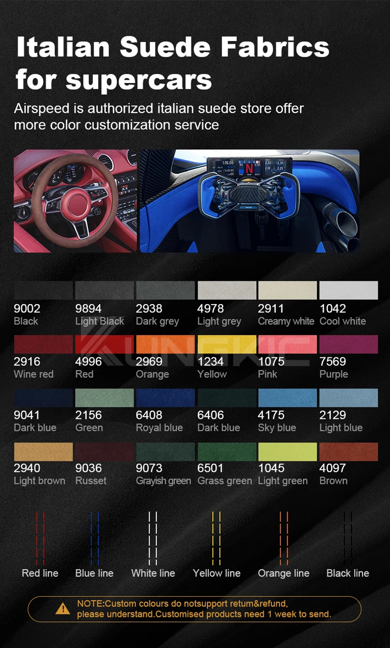 Top-Wildleder-Aufkleber für Subaru BRZ Toyota GR86 2021 2022 2023 2024 LHD RHD Auto-Schaltpanel-Innenverkleidung Zubehör – Detail 13