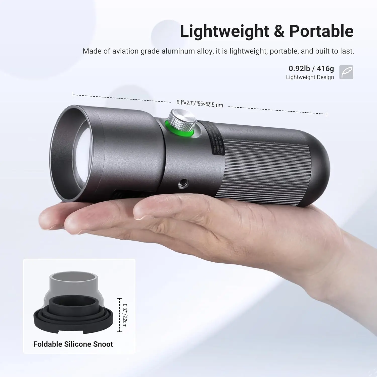 Thumbnail 2 - #31 Latest Photographic Lighting Updates
