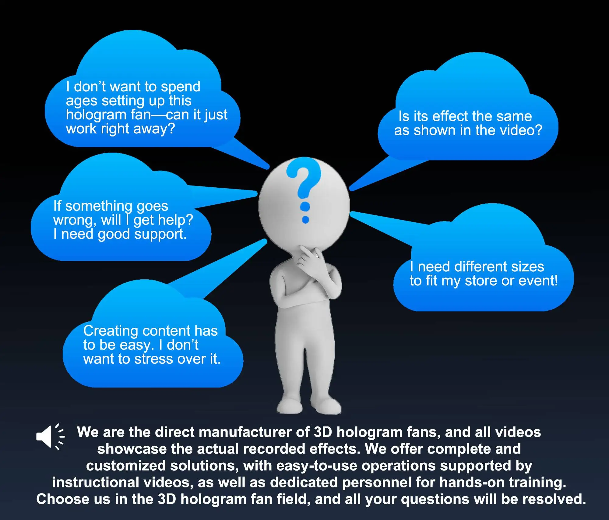 150cm 3D Holographic Fan Air Suspension Effect 8 Blades LED Advertising Display WiFi Cloud Control Hologram Projector