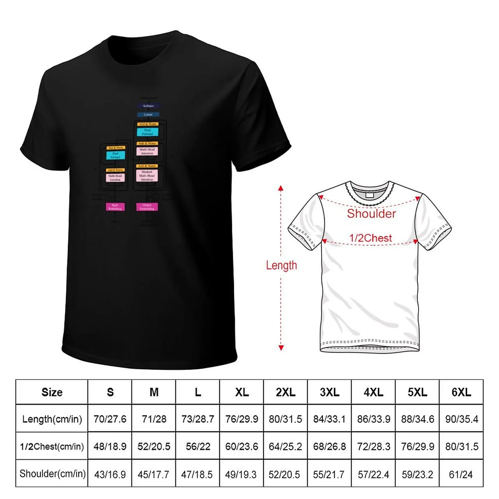 The Transformer Architecture - NEON + Black Lines T-Shirt Quick Dry Fishing T-Shirt