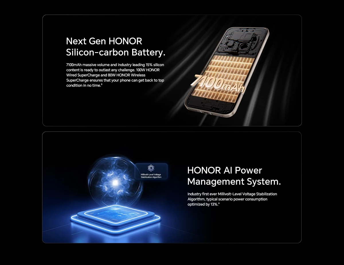 HONOR Magic8 Pro 12GB+512GB Global Version 5G Smartphone 6.71'' 120Hz OLED Display 200MP Cameras 7100mAh 100W SuperCharge