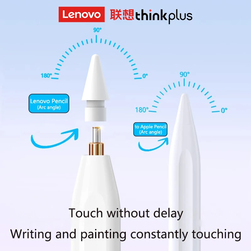 Lenovo Thinkplus BP21AP For IPad10th/9th/8th Ipad air5/M2 Mini6th Ipad Pro M4 Drawing And Writing High Sensitivity Pencil