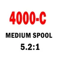 4000C