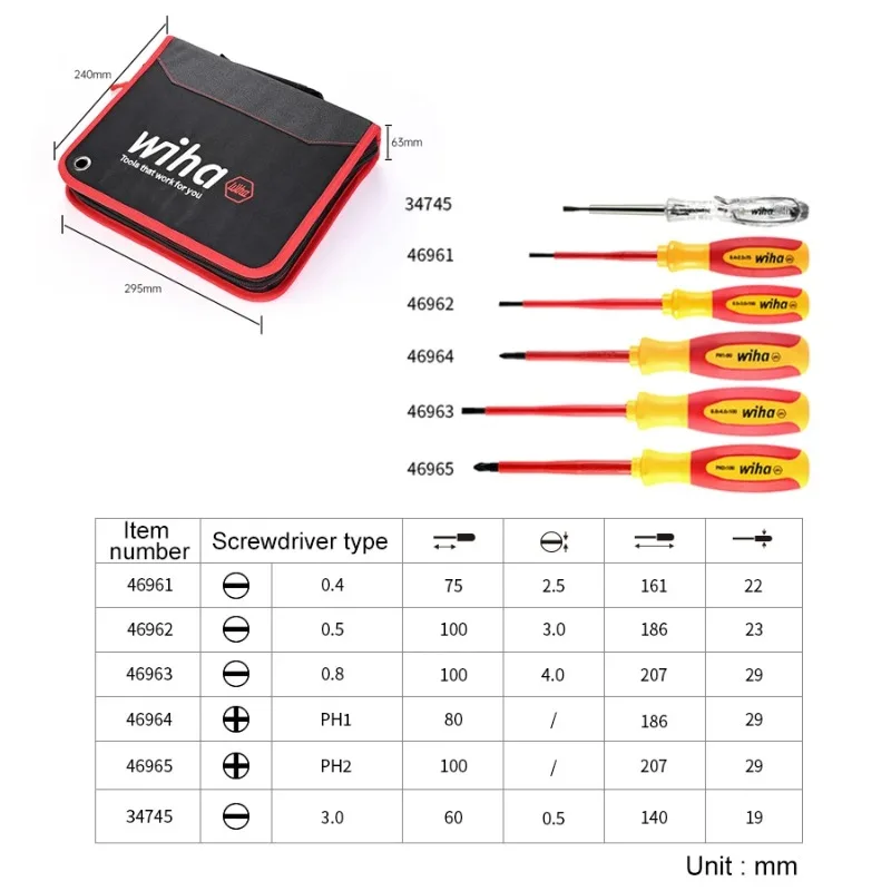 WIHA 6-in-1 Insulation Tool Set Screwdriver with Voltage Test Pen, Ten/One Screwdriver for Electricians 80166C