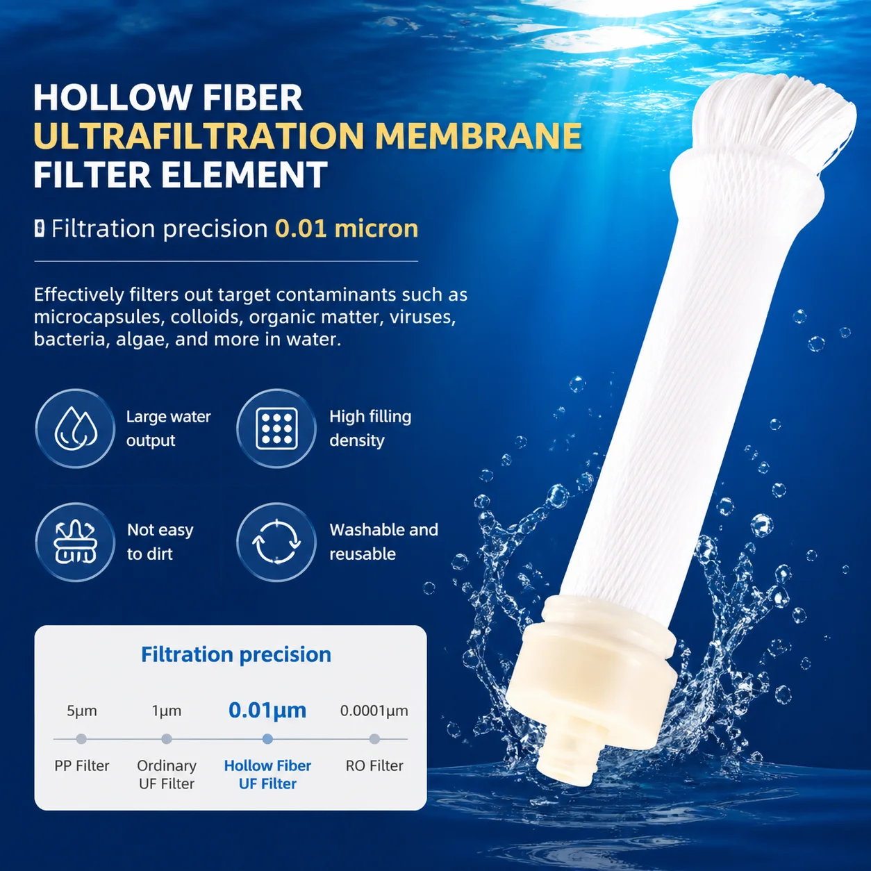 Thumbnail 4 - #27 Best Countertop Water Filters to Buy In 2026