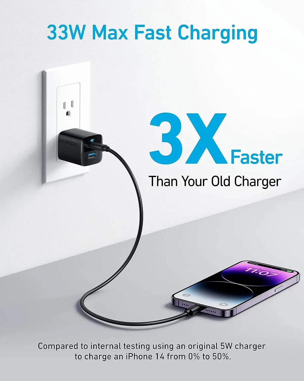 Anker 33w charger 323 USB C A Fast Charging PIQ 3.0 Foldable PPS Compact foldable charger for iPhone and Galaxy Andriod Phones