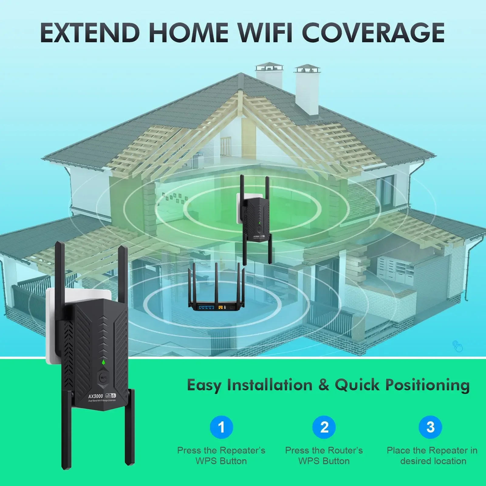 Repetidor WiFi inalámbrico de 3000Mbps, amplificador de señal Wi-Fi 6, enrutador extensor WiFi 5G 2,4G, amplificador de largo alcance para el hogar y la Oficina