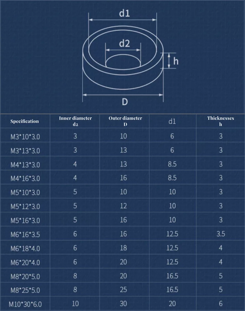 M3 M4 M5 M6 M8 M10 304 Stainless Steel Countersunk Washer Concave Convex Conical Washers Conical Flat Solid Head Gasket