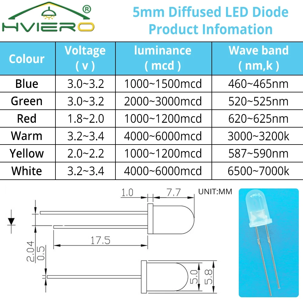 100pcs 5mm Round Diffused White Red Green Blue Yellow Warm Lightemitting Diode 2pin LED 6000~6500K Bulb Light Diodes Lamp 3V