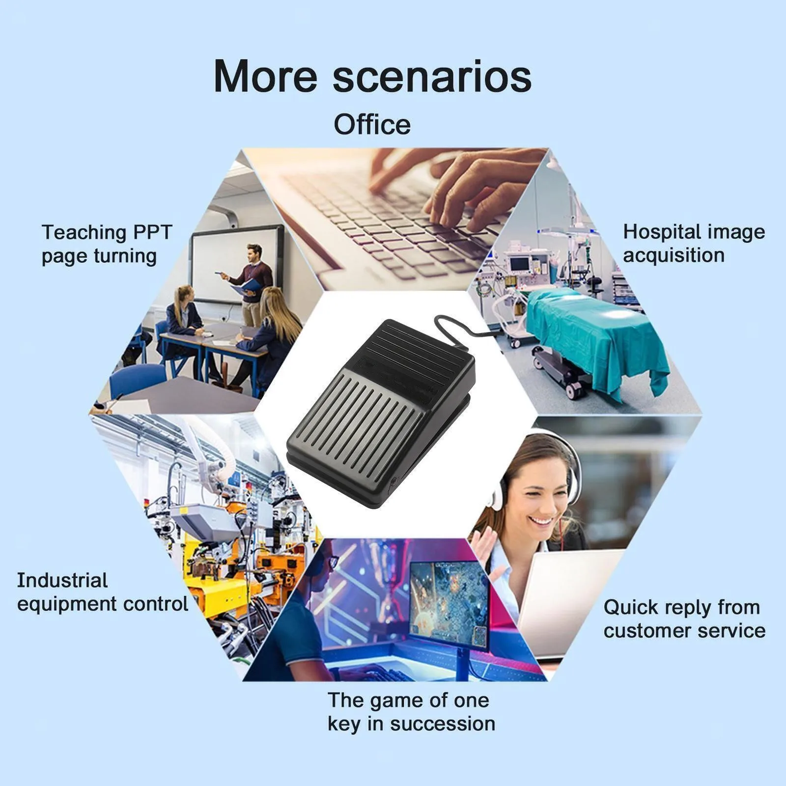 USB Foot Switch Keyboard Pedal for HID PC Computer USB Action Switch Control Pre-Program Key Functions Mouse PC Game Accessories