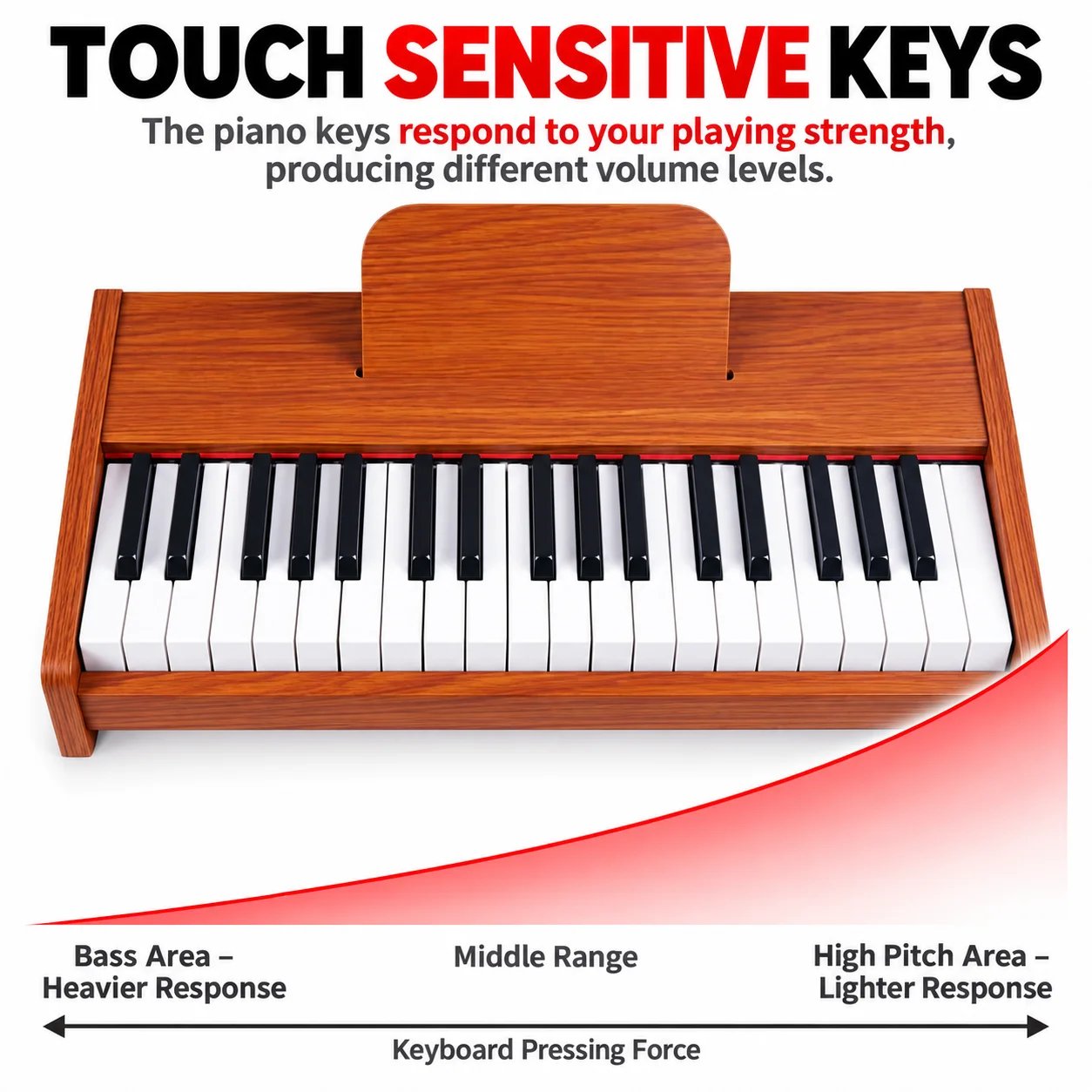 25/37 Keys Wooden Kids Piano, - Musical Instrument No Touch recension och pris