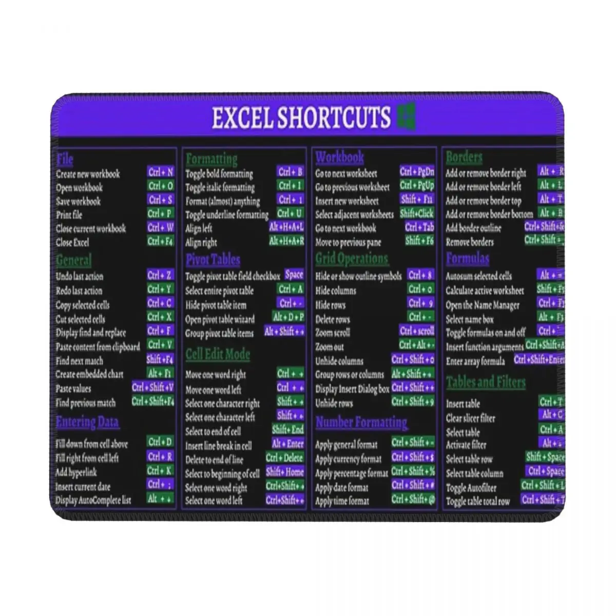 Excel Shortcuts Desk Mats Mouse Pad Desk Protector Gamer Keyboard Pc Mouse Pad Extended Mice Keyboards Computer