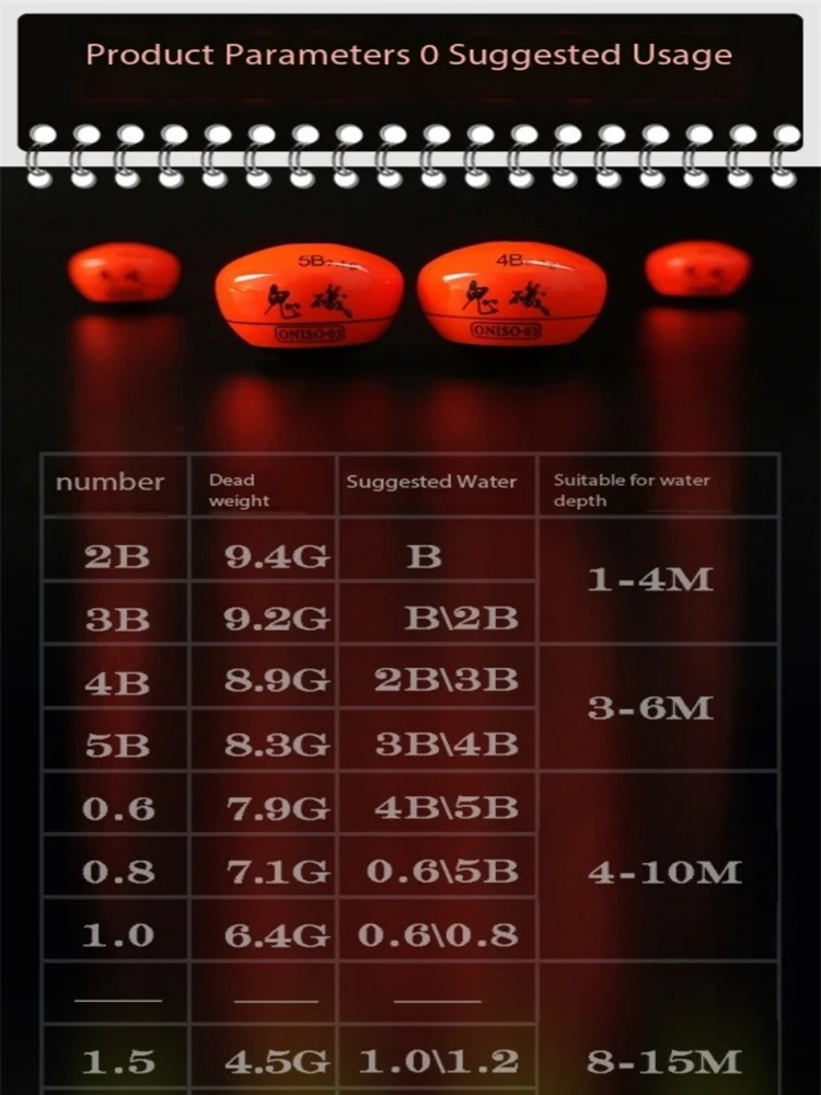 Anti Collision Ghost Rock Float, Zhongtong Wu Copper Wood Fishing Stable Rock Tide Sea Fishing, Fishing Gear Accessories