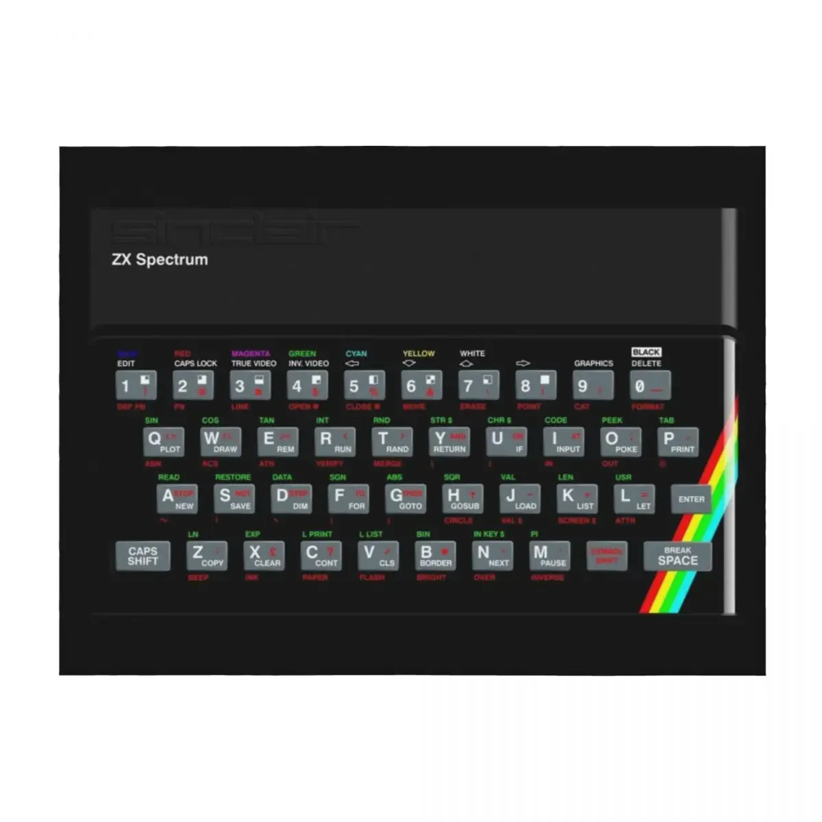 

ZX Spectrum Throw Blanket Hair Luxury Brand Luxury Designer Loose Blankets