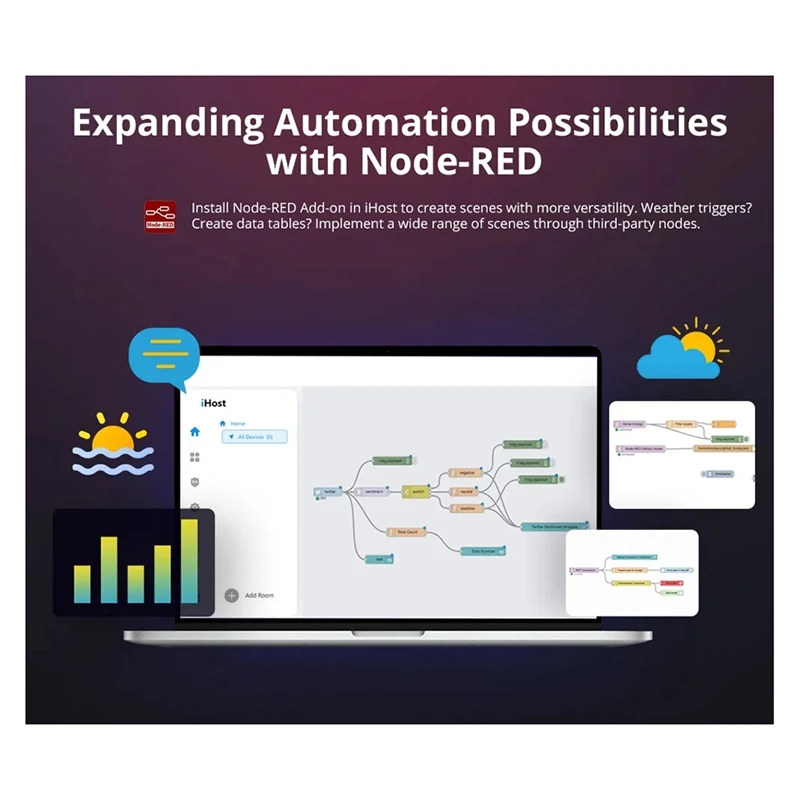 Ewelink Ihost Smart Home Hub Aibridge Zigbee 3.0 Gateway Matter Private Local Server For Wi-Fi LAN Devices Open API(2GB) Durable