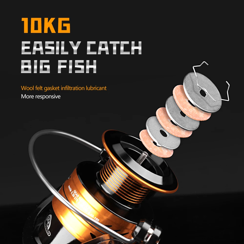 SOUNSI AS Full metal spinning wheel fish wheel fishing reel wheel remote casting wheel sea rod wheel lure spinning wheel