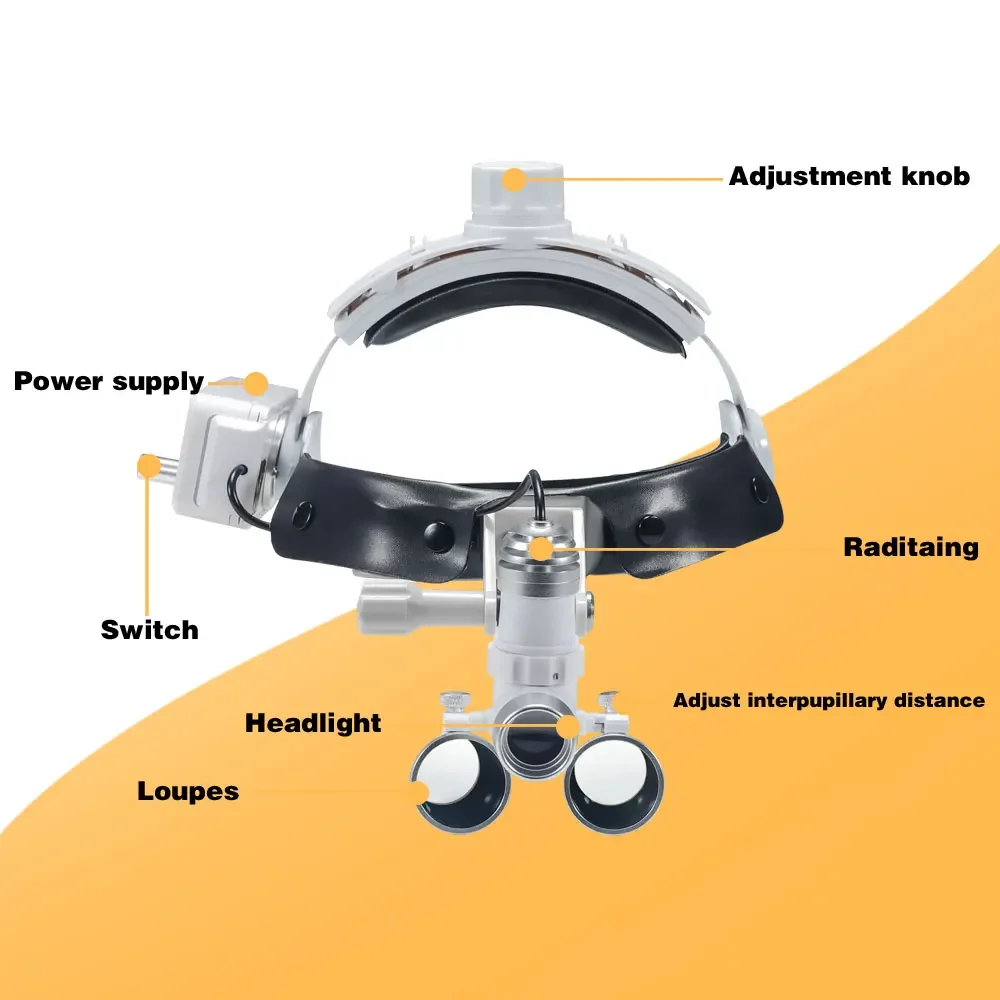 Dentals Magnifier Binocular Magnifier Focusing Headlight 2.5X 3.5X Adjustable Interpupillary Distance Optical Surgical Type