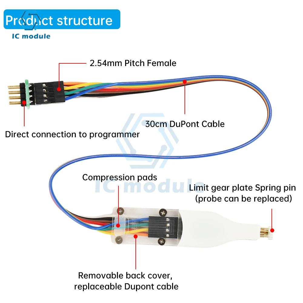 SOP8/WSON8/QDFN8 Microchip SMD Spring Pin Burn-in Read/Write Test Probe Programmer Flash Chip Burner Cable