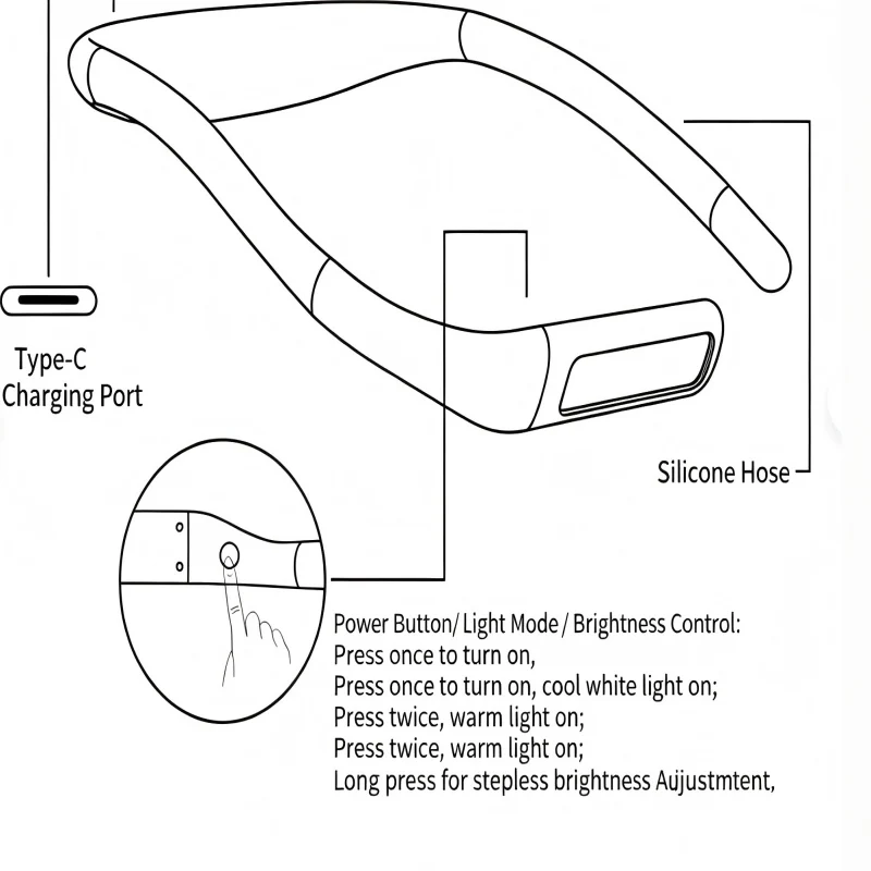 Hands-Free LED Neck Reading Light, 2-in-1 Desk & Neck Lamp, Rechargeable Portable Book Light for Reading, Craft, Camping, USB