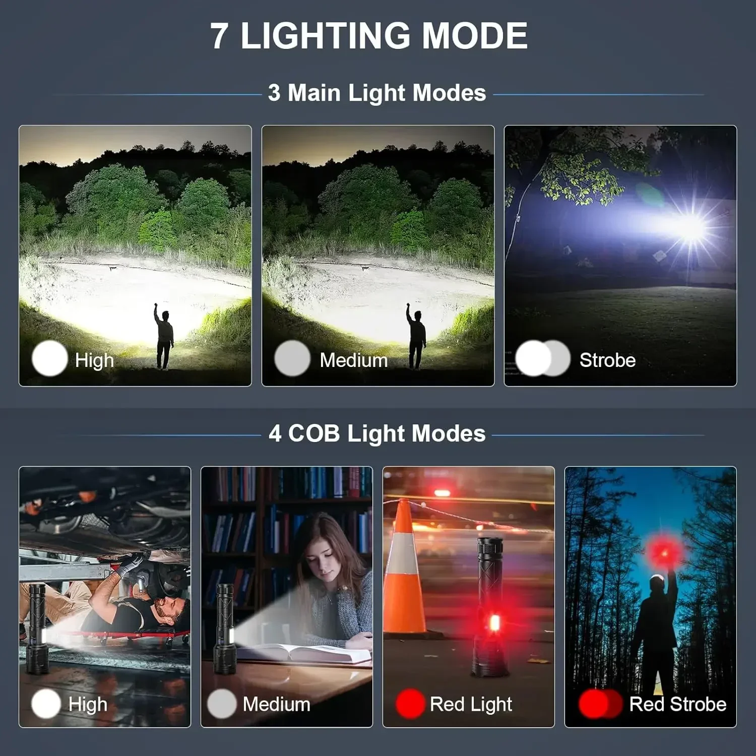 990000 LM مصابيح كاشفة قابلة لإعادة الشحن عالية الطاقة مصباح LED فائق السطوع 7 وضع قوي ضوء فلاش قوة البنك للتخييم المنزلي