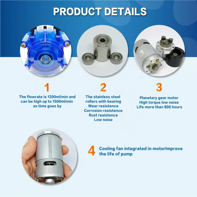 Peristaltic Pump 0.21GPH (800ml/min) for Fluid Transfer & Draining. Metering System for Lab Glue & Adhesives
