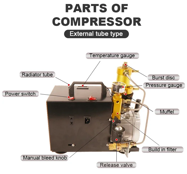 Factory Auto Purge Valve Electric Portable 110V 220V 4500psi 30mpa 300bar Hunting Snorkeling Paintball Air Compressor