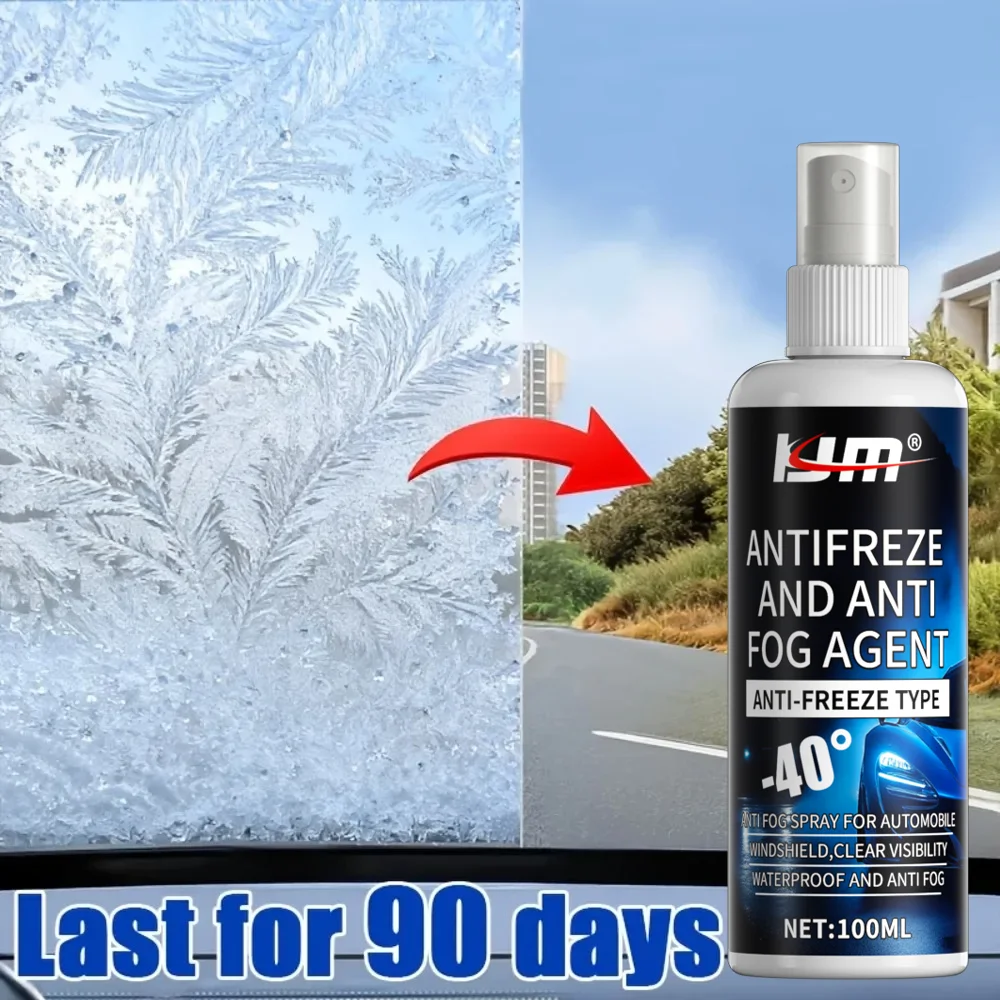 Kjm 100ML Car Winds… - image