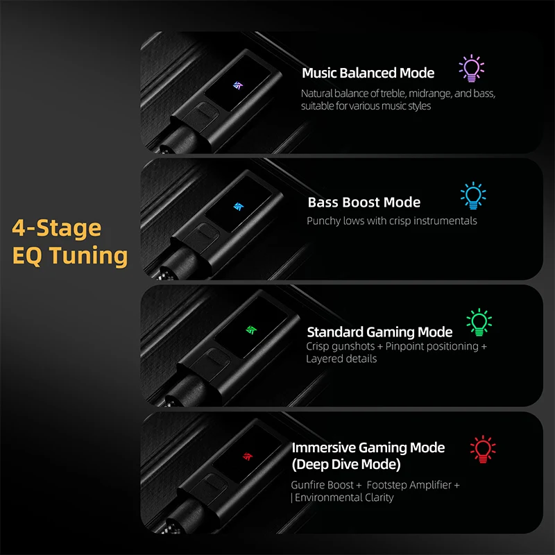 KZ AM02 المحمولة الرقمية فك مكبر للصوت مخصص DAC رقاقة مع EQ ضبط التبديل نوع-c إلى 3.5 مللي متر سبائك الألومنيوم DAC أمبير هدية