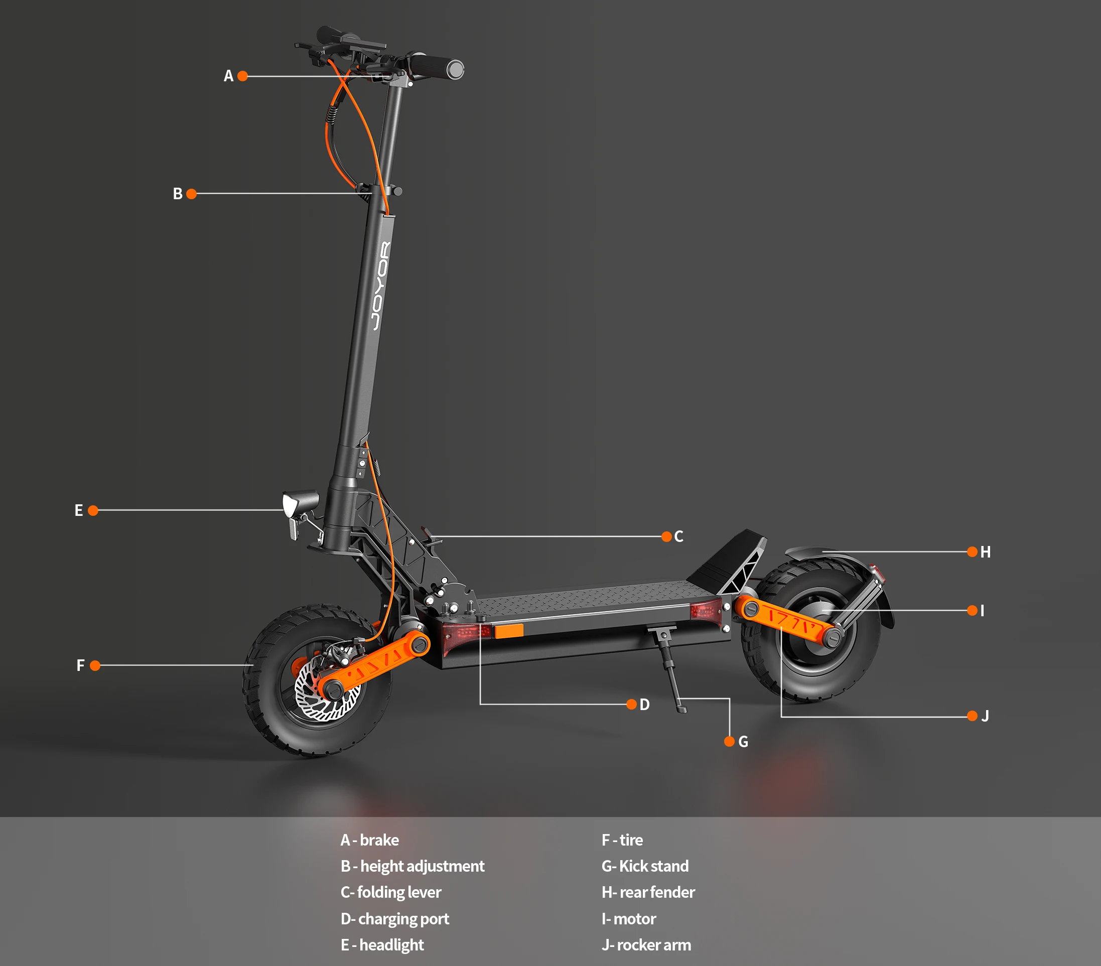 JOYOR S5-Z faltbarer E-Scooter für Erwachsene, 600 W Motor, 48 V, 13 Ah Batterie, 25 km/h Geschwindigkeit, 55 km Reichweite, 10 Zoll Reifen, Elektroroller – Detail 10
